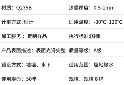 合川地埋热浸塑电缆穿线管产品性能特点